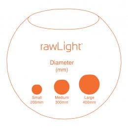 rawlight